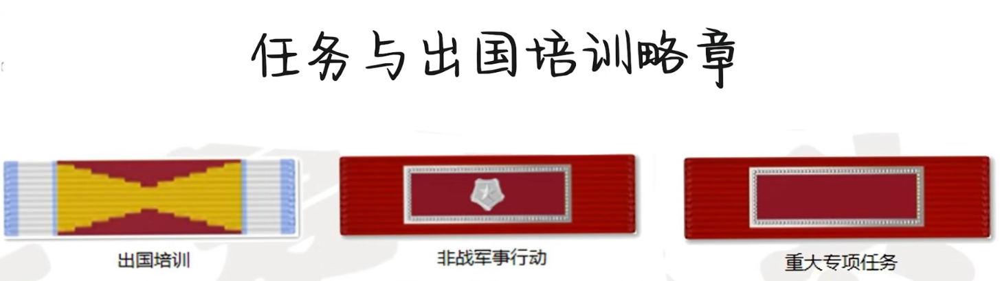 警衔军衔职务-5.png