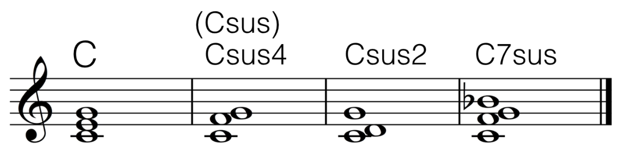 和弦-sus.png