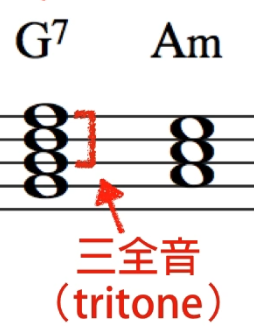 Pasted image 20221201100648.png