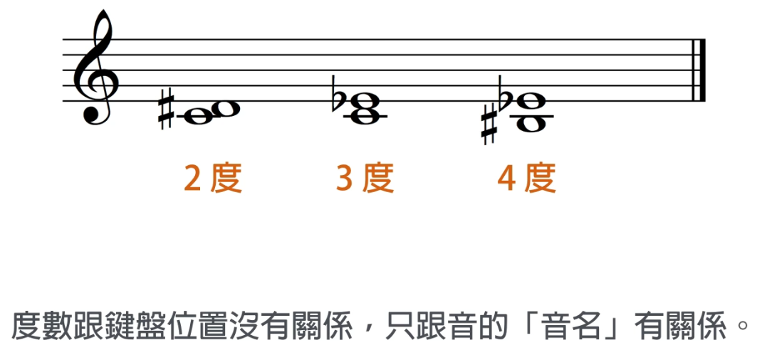 Pasted image 20221201102601.png