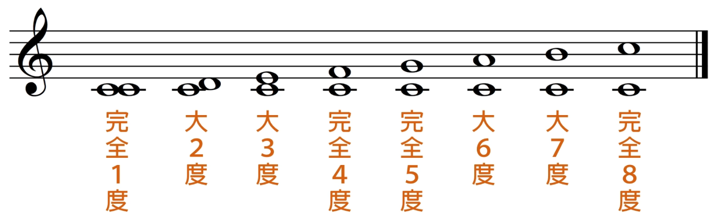 Pasted image 20221201102834.png