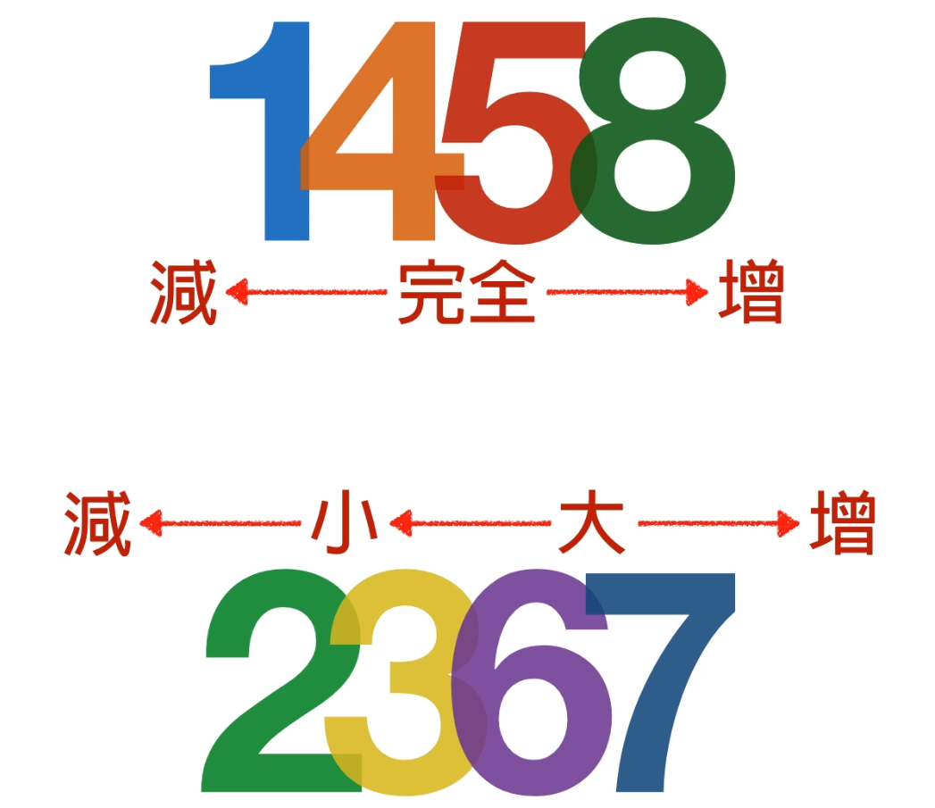 Pasted image 20221201102934.png